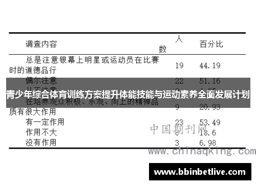 青少年综合体育训练方案提升体能技能与运动素养全面发展计划