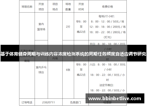 基于体育健身周期与训练内容浓度检测系统的周期任务频度自适应调节研究