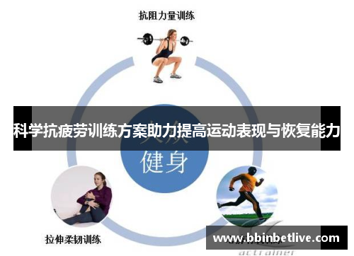 科学抗疲劳训练方案助力提高运动表现与恢复能力