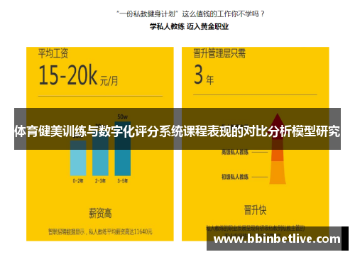 体育健美训练与数字化评分系统课程表现的对比分析模型研究